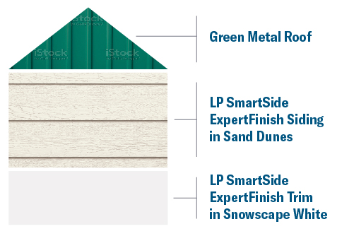 lp smartside siding and green roof