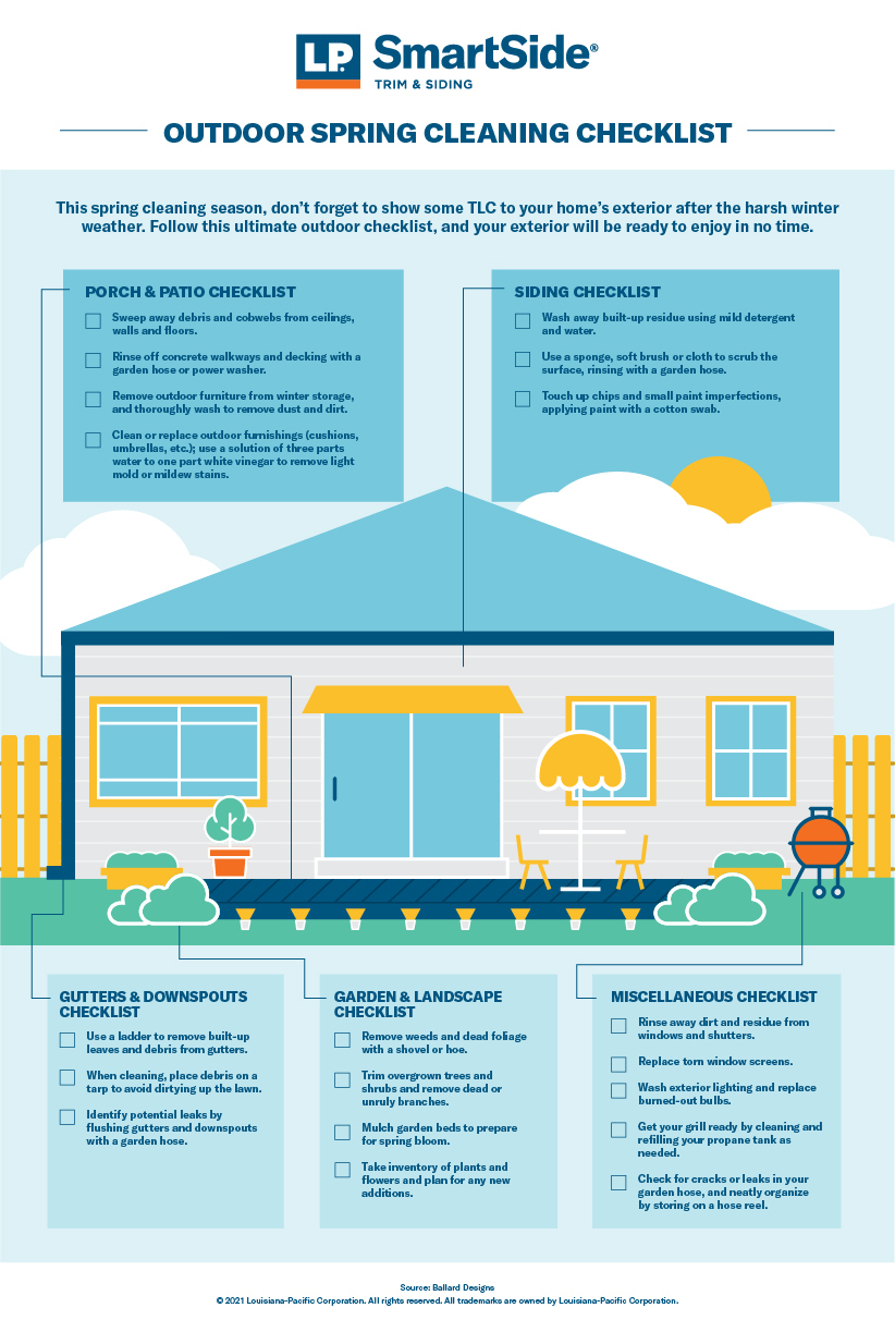 LP SmartSide Trim & Siding Maintenance Guide