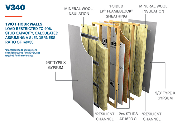 v340 two 1-hour wall assembly