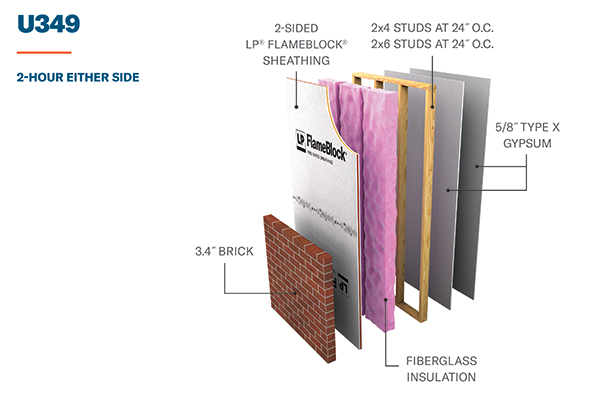 u349 2-hour either side w/ brick wall assembly